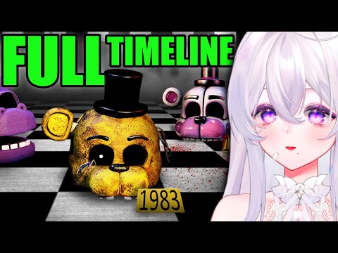 FNAF LORE is Actually INSANE