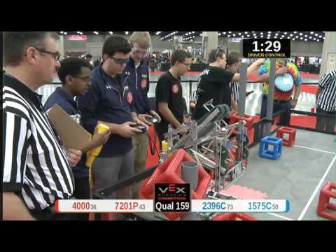 2015 VRC Tech Q159 - 4000 7201P vs 2396C 1575C - 47 to 55 - VEX Worlds 2015 - Technology Division