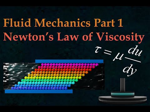 Fluid Mechanics Part 1: Newton's Law of Viscosity
