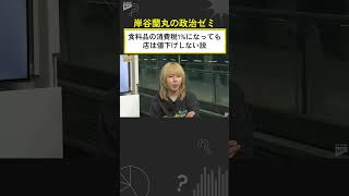 Download lagu 食料品の消費税1%になっても　店は値下げしない説#岸谷蘭丸の政治ゼミ #岸谷蘭丸 mp3