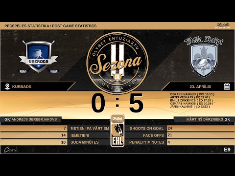 2022 04 23 Vairogs 2 - Vella Kalpi