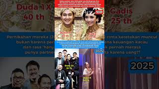 Download lagu Pernikahan Ririn Dwi Ariyanti vs Aldi bragi,dulu sekarang#shorts#dulusekarang#pernikahan mp3 Download lagu Pernikahan Ririn Dwi Ariyanti vs Aldi bragi,dulu sekarang#shorts#dulusekarang#pernikahan mp3