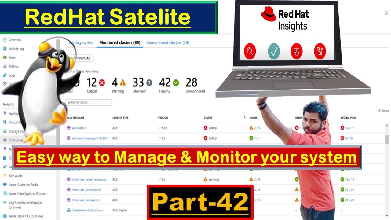 RedHat Insights: Optimizing IT Infrastructure with Intelligent Analysis & Actionable Recommendations