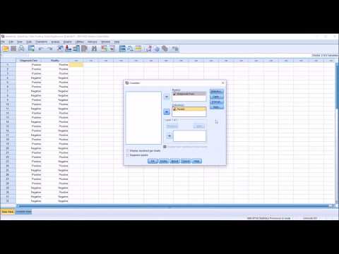 Sensitivity Specificity False Positives And False Negatives In Spss