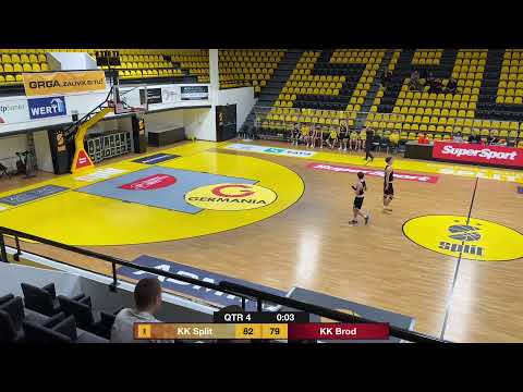 KK Split u15 vs KK Brod u15 - Jedinstvena Liga 2026