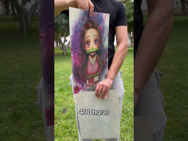 Vídeo relacionado con islandburner Cuadro sobre lienzo Medidor Industrial Edad Medidores Industriales Imágenes Murales Póster