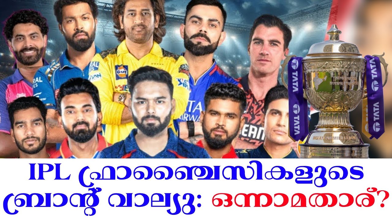 IPL ഫ്രാഞ്ചൈസികളുടെ ബ്രാൻ്റ് വാല്യു : ഒന്നാമതാര്? | IPL 2026