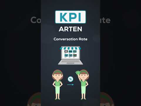Was sind KPIs? #shorts