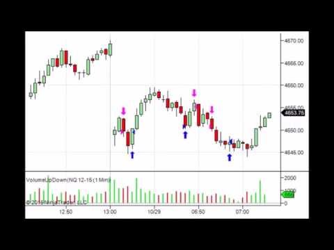 2015.10.29 NQ scalper