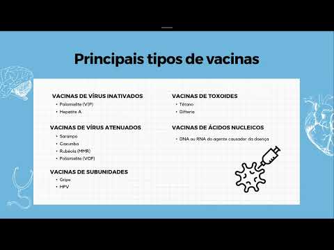 Imunização passiva e ativa