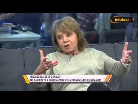 InfobaeTV-Hilda Chiche Duhalde