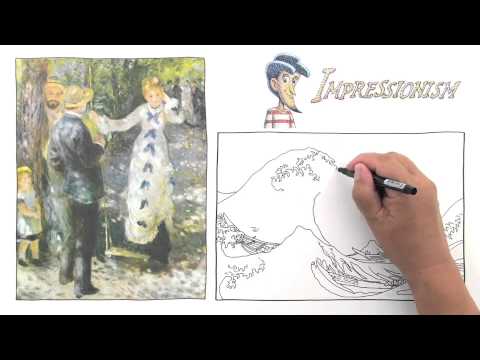 A thumbnail for: 1800-1848 Industrial Revolution I