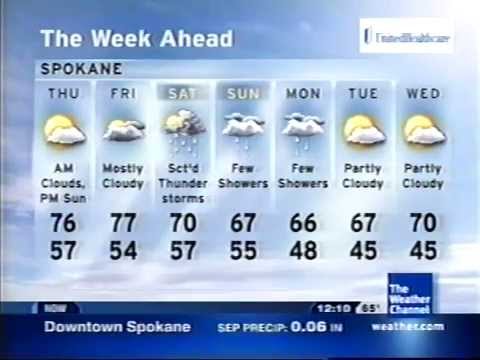 B.B. King- The Thrill Is Gone (The Weather Channel's Local On The 8s)