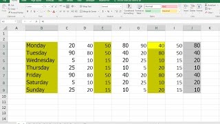 MS Excel: How to Select Different Multiple Cell, Columns & Rows
