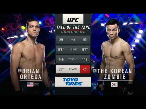 Brian Ortega vs Chang Sung "Zombie" Jung (Full Highlights) FI6