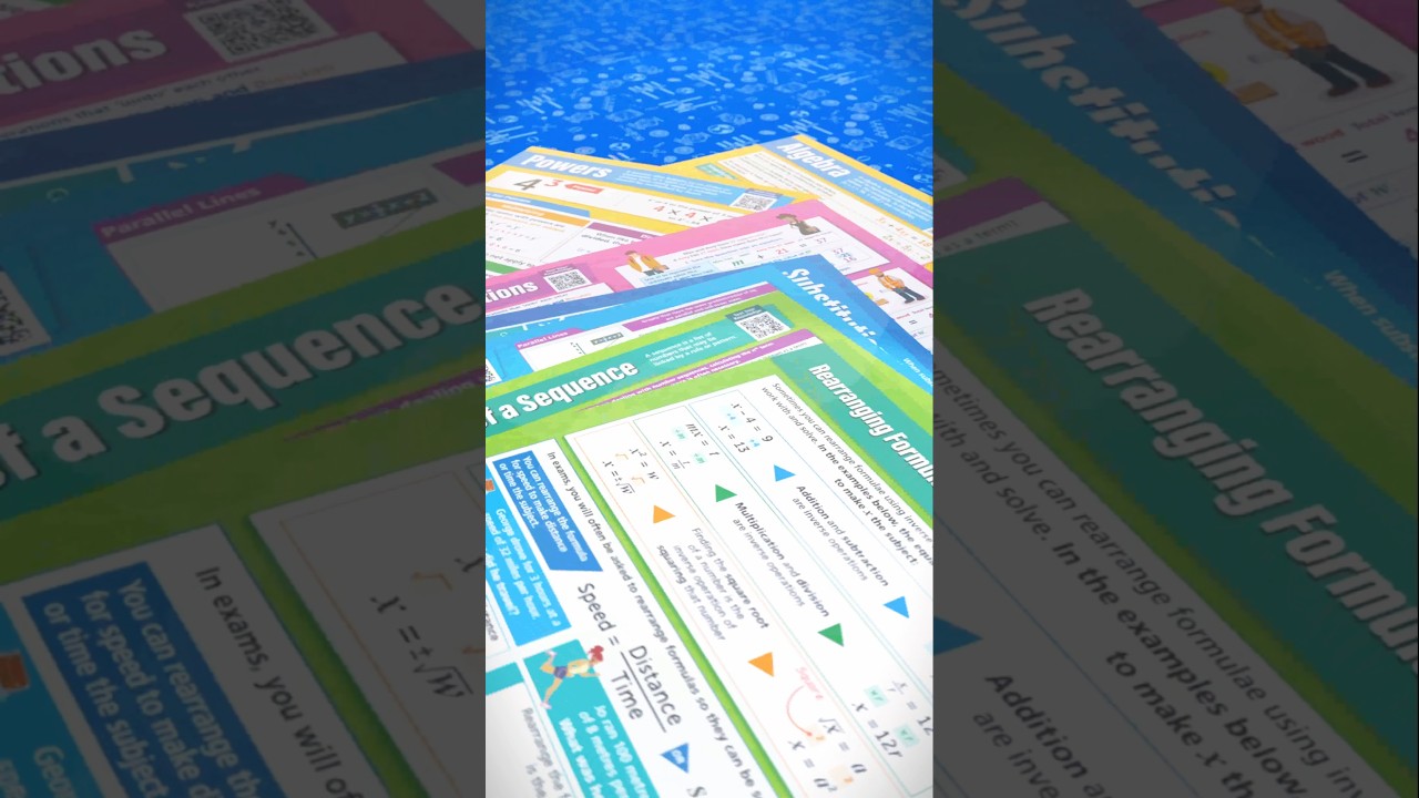 Boost Your Algebra Skills with Interactive Learning! 📚✨