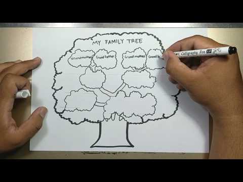 How to draw simple FAMILY TREE in 5 minutes