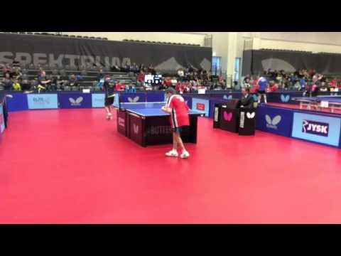 Class M6, Danny Bobrov - Michael Azulay