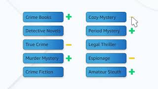 Amazon Volume II: Optimization, Chapter II: Reporting