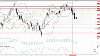 Weekly Forex forecast 27.11-1.12.2017: EUR/USD, GBP/USD, USD/JPY, AUD/USD, Gold
