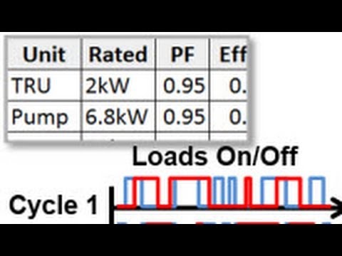 Aircraft Power Network