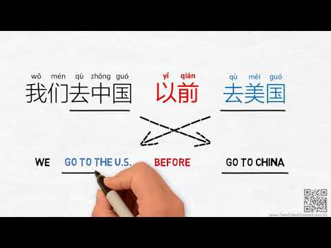Before Last 以前/以后 Before/after – Ling-Ling Chinese