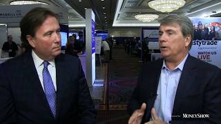 How to Enter Markets with the 50/50 Method