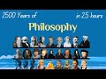 What's Philosophy?