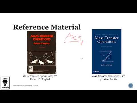 Gas Absorption Stripping Trailer