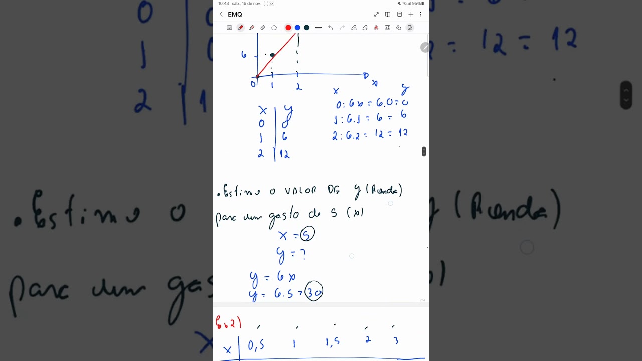 Estimadores de Mínimos Quadrados
