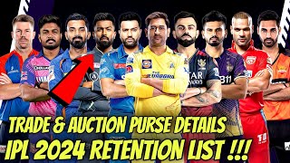 IPL 2024 All Teams Release & Retain List