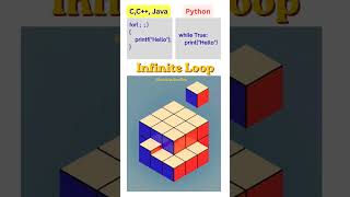 C/C++ & Java vs Python: Infinite Loop Difference 🤯#coding #memes #shorts #funny