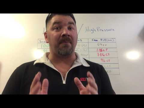 download lagu mp3 mp4 Faber Lp 95, download lagu Faber Lp 95 gratis, unduh video klip Faber Lp 95