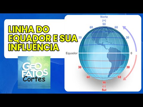 🌍 Equator Line: The Secret of Geography that Divides the Planet | Geo Facts Cuts