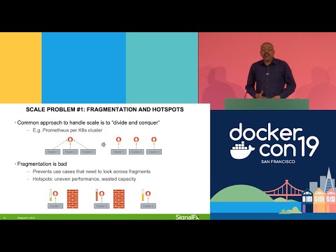 Effective Strategies for Monitoring Docker and Kubernetes Environments
