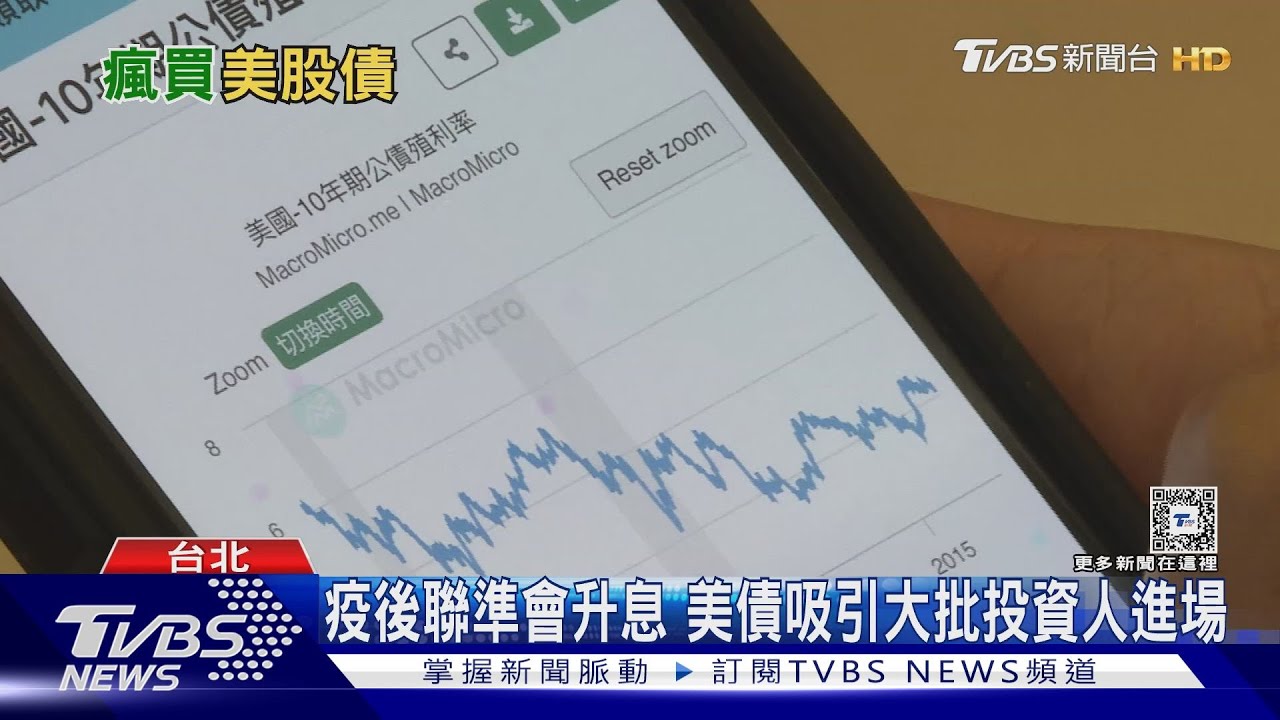台灣瘋買美債、美股 專家:美國大選恐影響整體經濟走勢