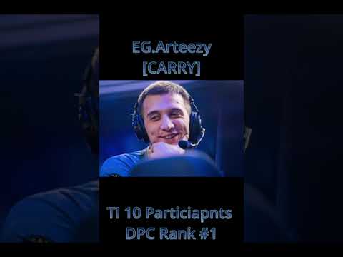 [TI 10 Qualified Team] Evil Geniuses Intro | DPC Rank#1 | EG