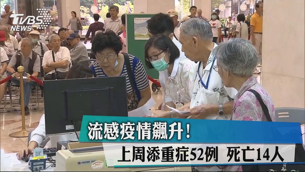 流感疫情飆升！上週添重症52例　死亡14人