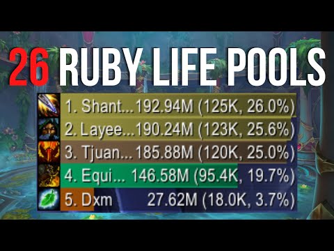RANK 1 OUTLAW 26 Ruby Life Pools - Tyrannical