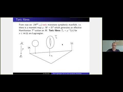Real Lagrangian Tori in toric symplectic manifolds - Joé Brendel
