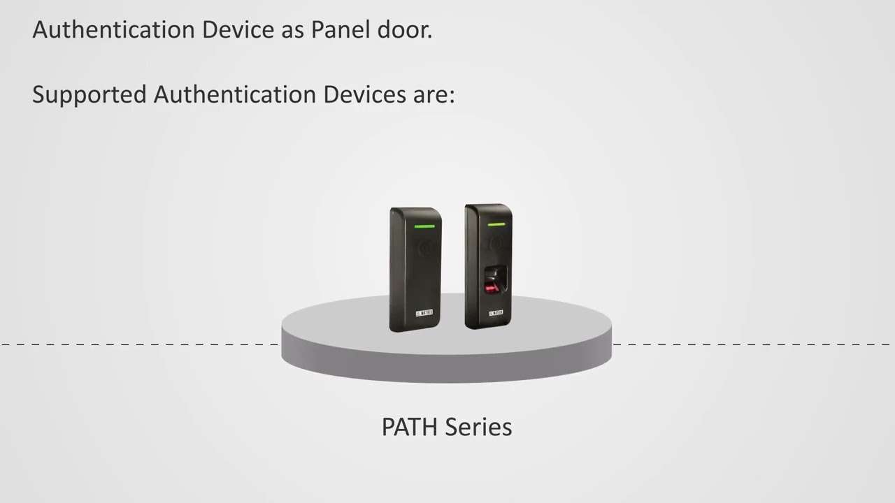 Access control for elevators #AmpleTrails Call 9315441078 Best elevator access control systems