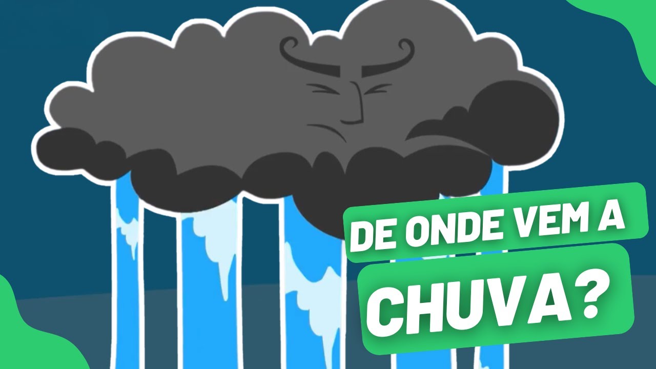 COMO A CHUVA SE FORMA? ENTENDENDO O CICLO DA ÁGUA | 5º ano – Ciências