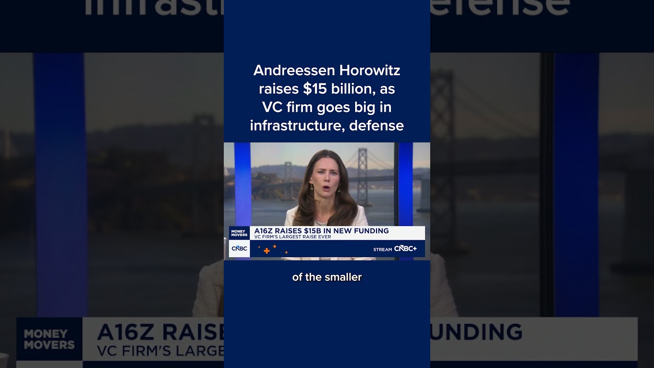 Andreessen Horowitz raises $15 billion, as VC firm goes big in infrastructure, defense