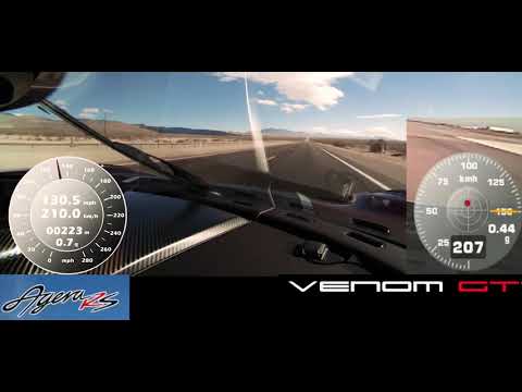 Koenigsegg Agera RS Vs Hennessey Venom GT 0 - 300 KM/H Speedometer Only