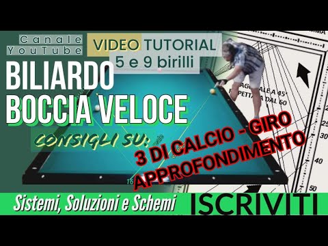 BILLIARDS - v.26 - ANALYSIS OF ROUND OR THREE-CUSHION FOOTBALL