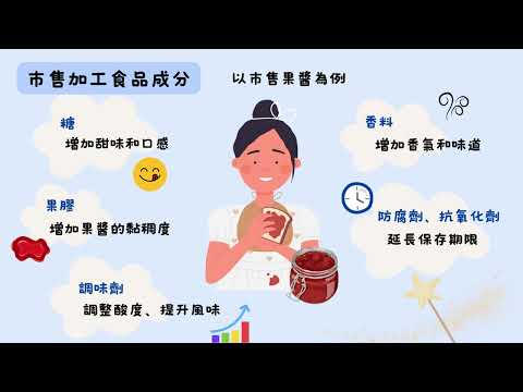 加工食品 vs. 超加工食品