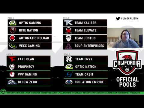 UMG Cali Predictions with Mada!
