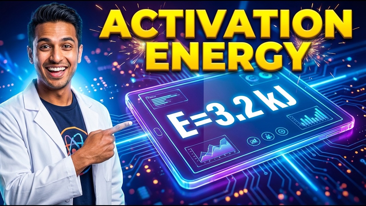 Activation Energy Interactive Calculator