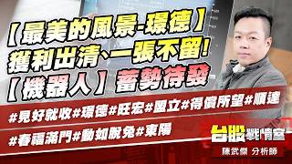 【最美的風景-璟德】獲利出清、一張不留!【機器人】蓄勢待發#見好就收#璟德#旺宏#盟立#得償所望#順達#春福滿門#動如脫兔#東陽｜小武哥投資事務所｜陳武傑