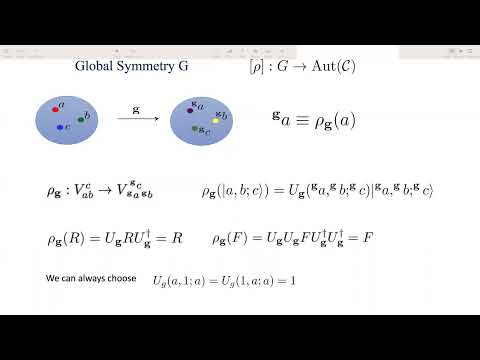 Barkeshli - Fermionic symmetry fractionalization and anomalies in (2+1) D